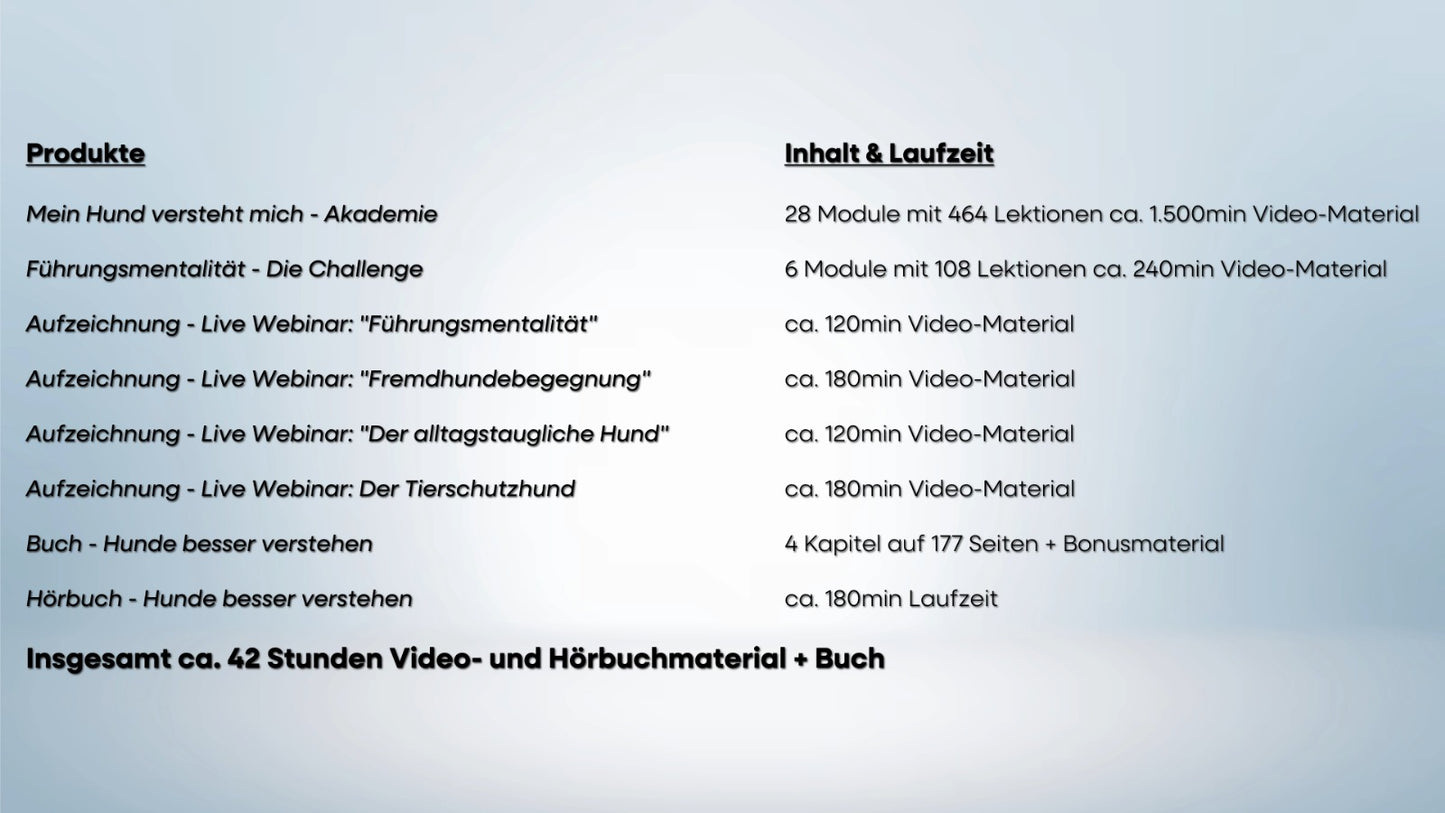 Mein Hund versteht mich - Akademie