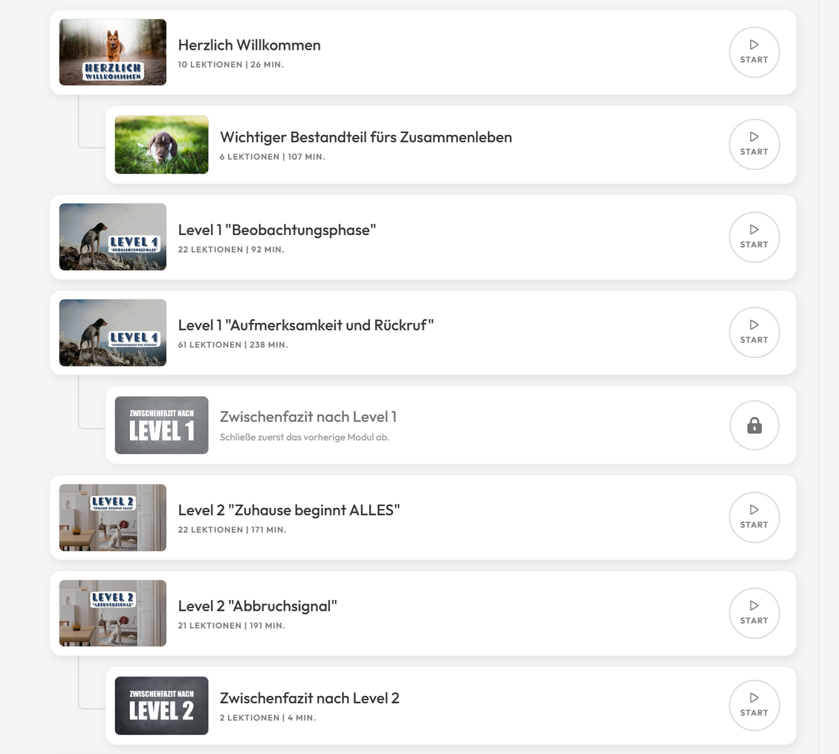 Modulübersicht der Akademie mit Willkommensmodul sowie Level 1 und Level 2, jeweils mit Lektionsanzahl und Dauer. Das Zwischenfazit nach Level 1 ist gesperrt und wird erst nach Abschluss des vorherigen Moduls freigeschaltet
